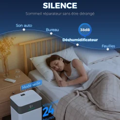 Déshumidificateur d'air 20L/jour mobile silencieux réservoir 4,5L timer 24H écran LED témoin d'humidité filtre lavable><noscript><img width=