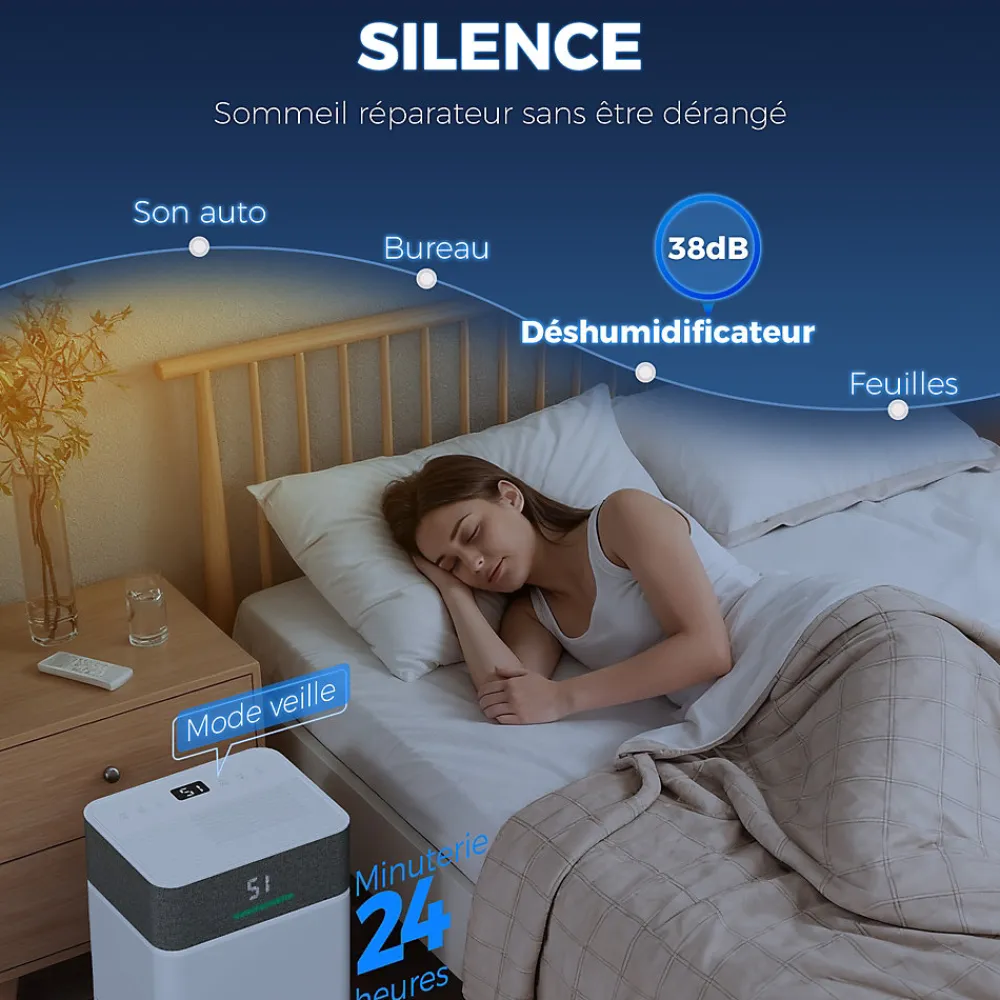 Déshumidificateur d'air 20L/jour mobile silencieux réservoir 4,5L timer 24H écran LED témoin d'humidité filtre lavable>Homcom Best