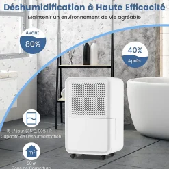 Déshumidificateur d'air 15L/Jour, Réservoir d'Eau 2,4L,avec 2 Vitesses, 4 Roulettes,pour Salon, Bureau, Salle de Bain>Giantex Hot