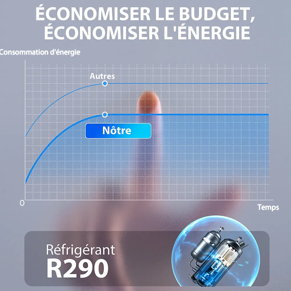 Déshumidificateur d'air 12L/jour mobile silencieux réservoir 2,1L timer 24H écran LED témoin d'humidité filtre lavable>Homcom Best