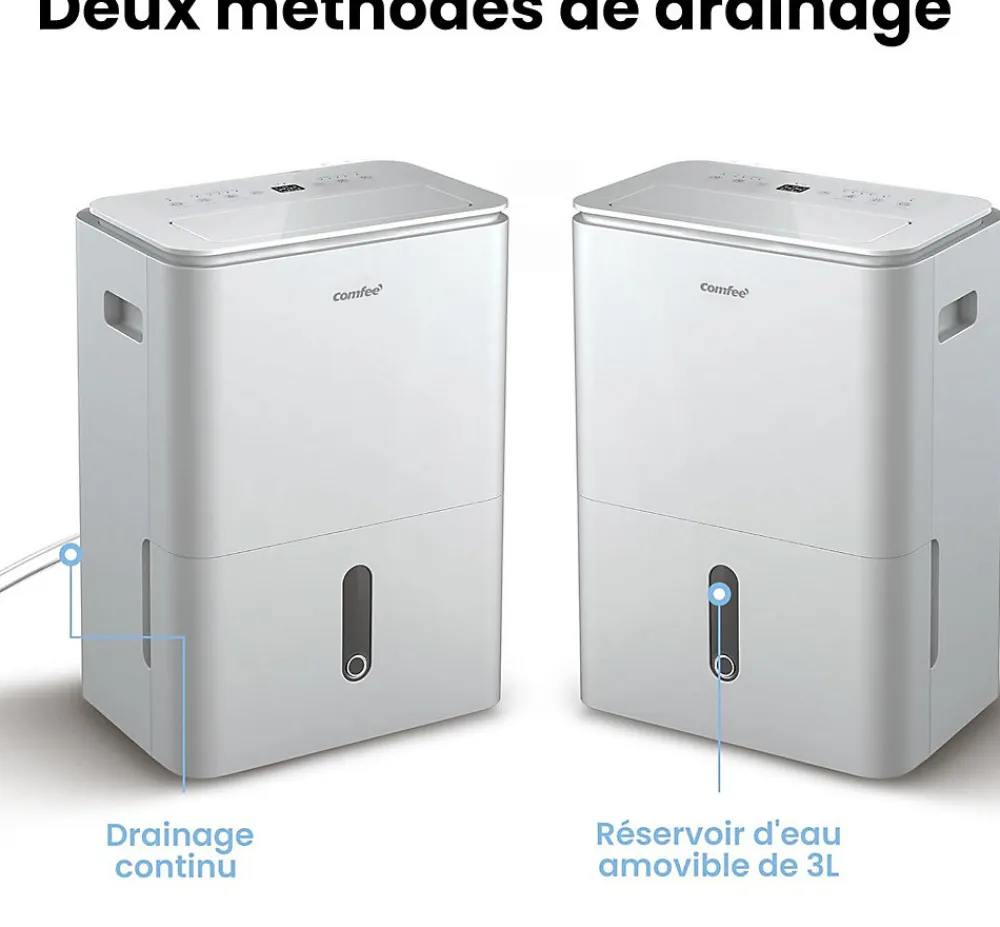 Déshumidificateur 2EN1,Elimine l'humidité jusqu'à 20LJour, Purification d'air avec ioniseur, 4 Modes, Fonction Air Swing>Nature Pro Hot