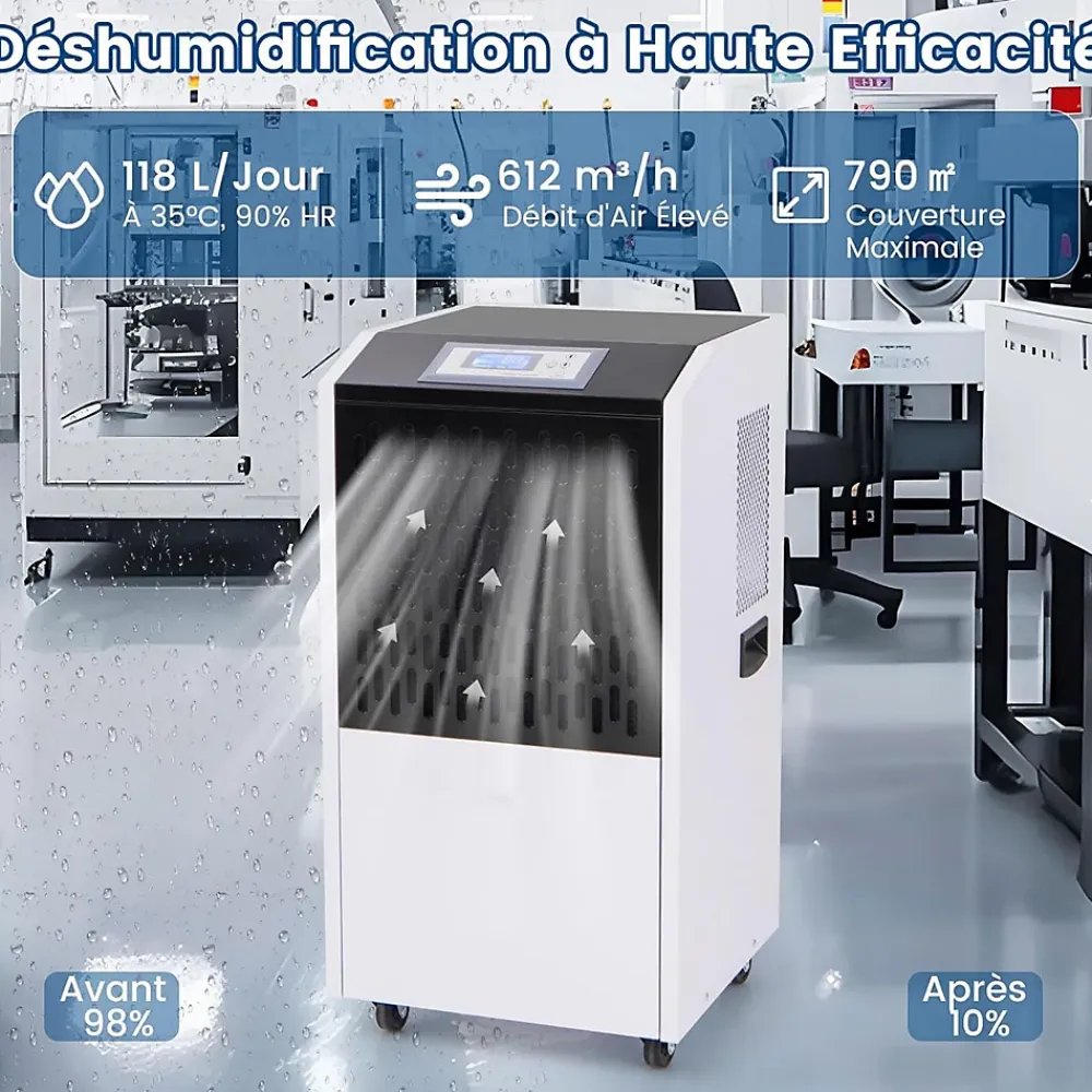 Giantex Déshumidificateur Industriel1300W,118L, Contrôle Humidité,avec 4 Roues, Minuterie 0-24H, pour Entrepôts et Caves* Déshumidificateur D'Air