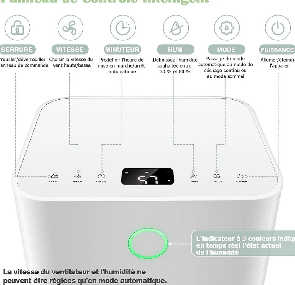 Déshumidificateur électrique 15L/Jour, 3 Modes, Minuterie 24H, 2 Vitesses du Vent, Réservoir d'Eau 2L, Blanc>Giantex Outlet