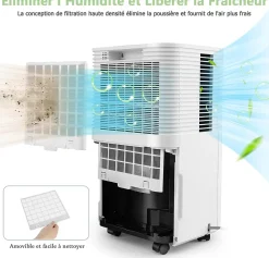 Déshumidificateur électrique 15L/Jour, 3 Modes, Minuterie 24H, 2 Vitesses du Vent, Réservoir d'Eau 2L, Blanc><noscript><img width=