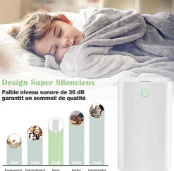 Déshumidificateur électrique 15L/Jour, 3 Modes, Minuterie 24H, 2 Vitesses du Vent, Réservoir d'Eau 2L, Blanc><noscript><img width=
