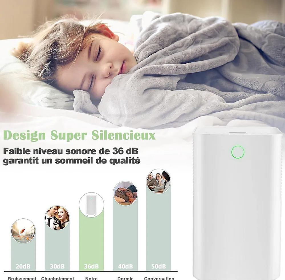 Déshumidificateur électrique 15L/Jour, 3 Modes, Minuterie 24H, 2 Vitesses du Vent, Réservoir d'Eau 2L, Blanc>Giantex Outlet
