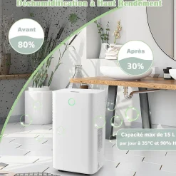 Déshumidificateur électrique 15L/Jour, 3 Modes, Minuterie 24H, 2 Vitesses du Vent, Réservoir d'Eau 2L, Blanc><noscript><img width=
