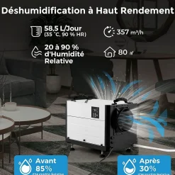 Déshumidificateur 58,5L/Jour, 2 Méthodes Drainage, 24 Minuterie, 2 Modes, Panneau de Contrôle ,Blanc>Giantex Clearance