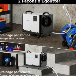 Déshumidificateur 58,5L/Jour, 2 Méthodes Drainage, 24 Minuterie, 2 Modes, Panneau de Contrôle ,Blanc><noscript><img width=