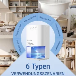 Nettlife Déshumidificateur 1400 ml avec minuterie et d'ambiance (blanc)* Déshumidificateur D'Air