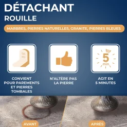Détachant rouille marbre et pierres naturelles 250ml><noscript><img width=