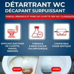 Détartrant gel WC bec directionnel 750g><noscript><img width=