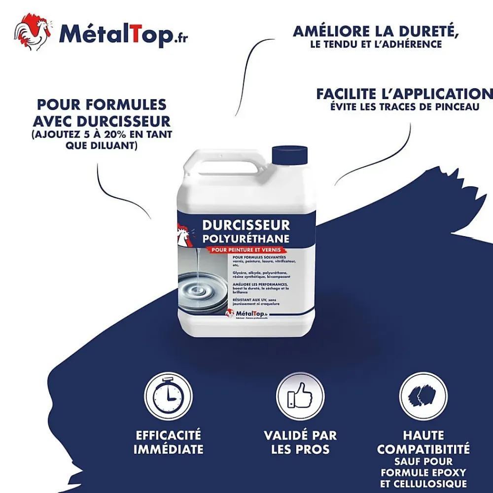 Metaltop Durcisseur Polyurethane - 0.6 L - Métaltop* Solvant