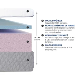 Bellecour Ensemble Amboise 90x200 cm Matelas Mousse + Sommier Bois* Ensemble Sommier Et Matelas
