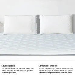 Bellecour Ensemble Bartoldi 160x200 cm Matelas Ressorts ensachés + Sommier Bois* Ensemble Sommier Et Matelas