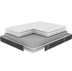 Bultex Ensemble ESSENTIAL + Sommier POWER + pieds 90x200 Mousse* Ensemble Sommier Et Matelas