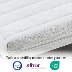 Ensemble Egio 160x200 cm Matelas Mousse + Sommier Métal><noscript><img width=