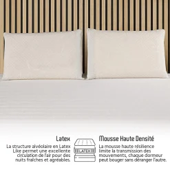 Ensemble Egio 160x200 cm Matelas Mousse + Sommier Métal><noscript><img width=
