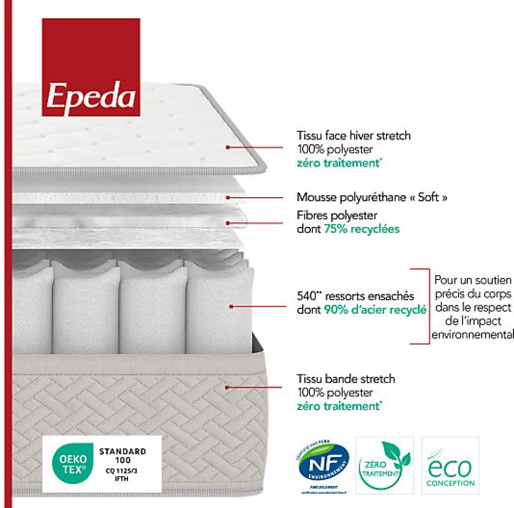 Epeda Ensemble ITINERAIRE + Sommier Escale + Pieds 80x200 Ressorts* Ensemble Sommier Et Matelas