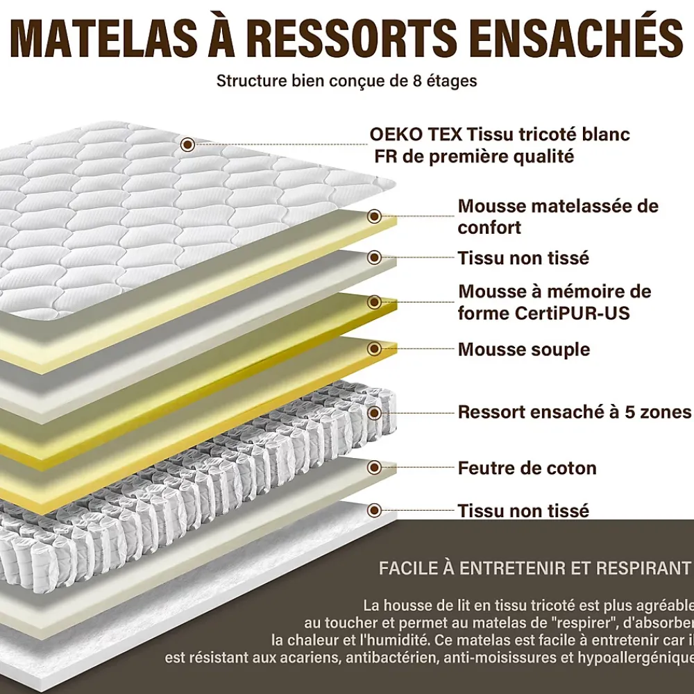 Teeno Ensemble Matelas à ressorts +Sommier à Lattes sur Pieds, 160x200cm, Epaisseur du Matelas 20cm* Ensemble Sommier Et Matelas