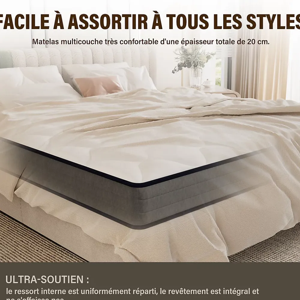 Teeno Ensemble Matelas à ressorts +Sommier à Lattes sur Pieds, 160x200cm, Epaisseur du Matelas 20cm* Ensemble Sommier Et Matelas