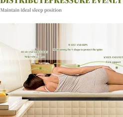 Ensemble Matelas en mousse + Sommier avec lattes larges 160x200cm, Epaisseur du Matelas 22cm><noscript><img width=