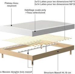 Teeno Ensemble Matelas en Mousse+ Lit Sommier Tapissier Déco 140x190cm, Epaisseur du Matelas 22cm* Ensemble Sommier Et Matelas