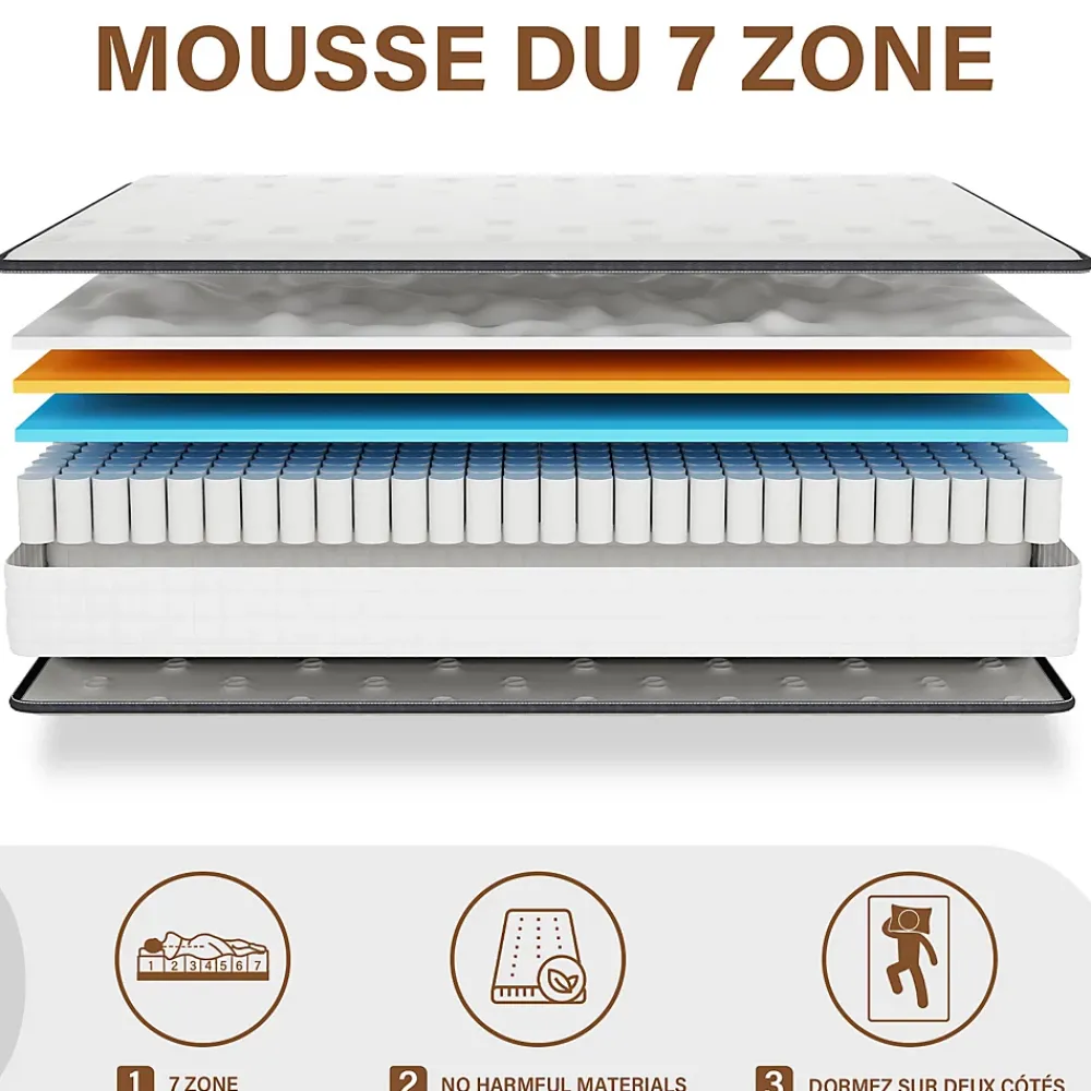 Teeno Ensemble Matelas en Mousse+ Lit Sommier Tapissier Déco 140x190cm, Epaisseur du Matelas 22cm* Ensemble Sommier Et Matelas