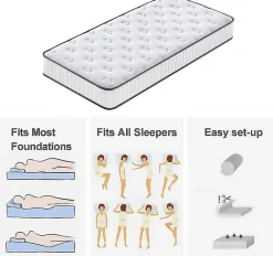 Ensemble Matelas en mousse + Sommier avec lattes larges 140x190cm, Epaisseur du Matelas 22cm><noscript><img width=