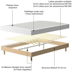 Ensemble Matelas en Mousse+ Lit Sommier Tapissier Déco 140x190cm, Epaisseur du Matelas 18cm><noscript><img width=