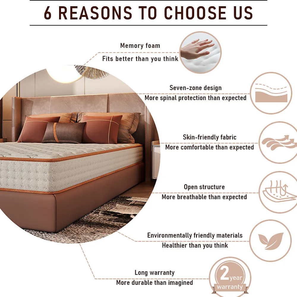 Ensemble Matelas en mousse + Cadre de lit Plateforme Capitonné 160x200cm, Epaisseur du Matelas 18cm>Teeno Clearance