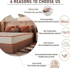 Ensemble matelas mousse + sommier à lattes 160x200 cm, épaisseur du matelas 18 cm, cadre de lit avec pieds><noscript><img width=