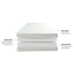 Bellecour Ensemble Matelas Mousse Accueil Mémoire de forme + Sommier électrique Flex 90x200 cm* Ensemble Sommier Et Matelas