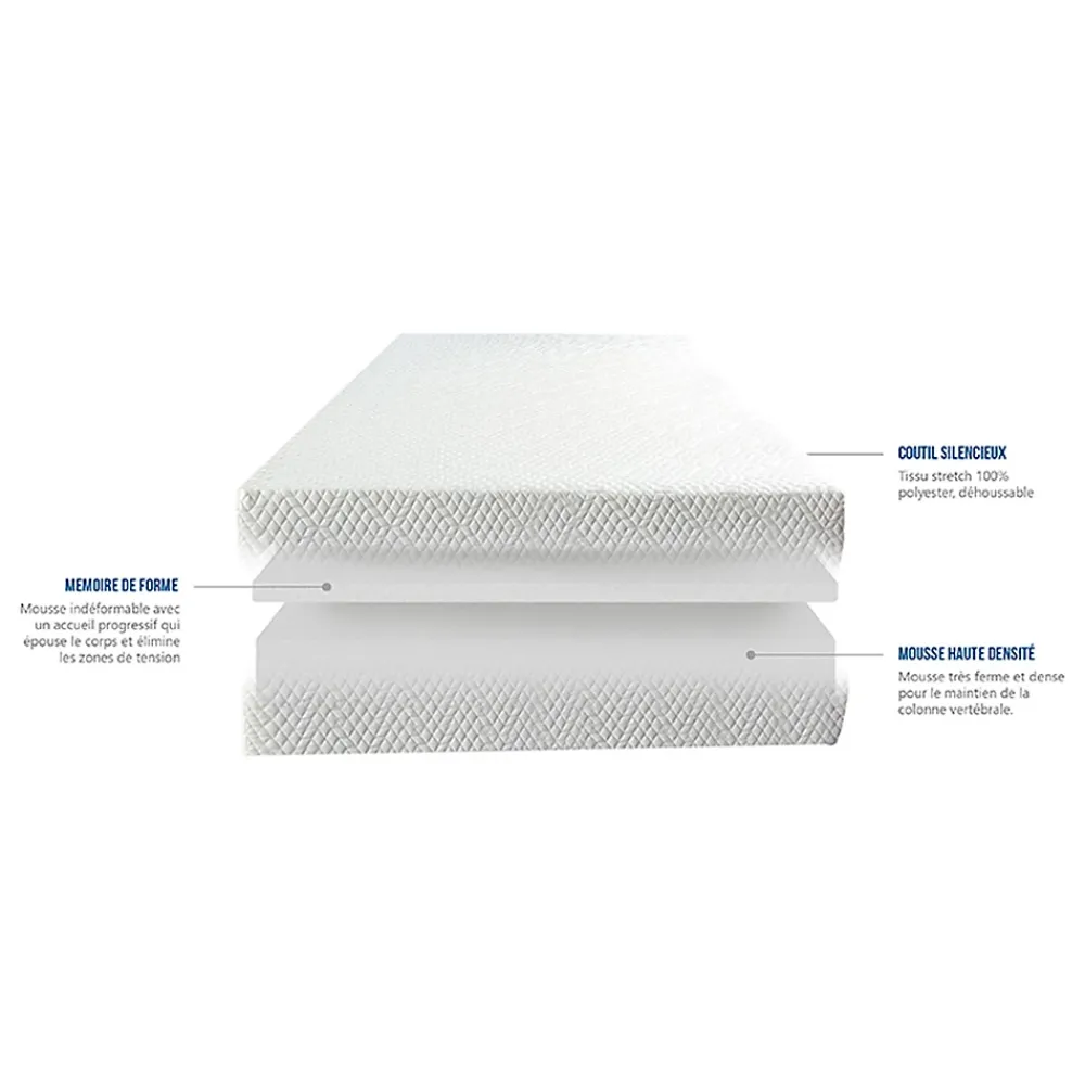 Bellecour Ensemble Matelas Mousse Accueil Mémoire de forme + Sommier électrique Flex 90x200 cm* Ensemble Sommier Et Matelas