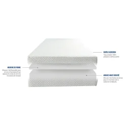 Ensemble Matelas Mousse Accueil Mémoire de forme + Sommier électrique Flex 70x200 cm><noscript><img width=