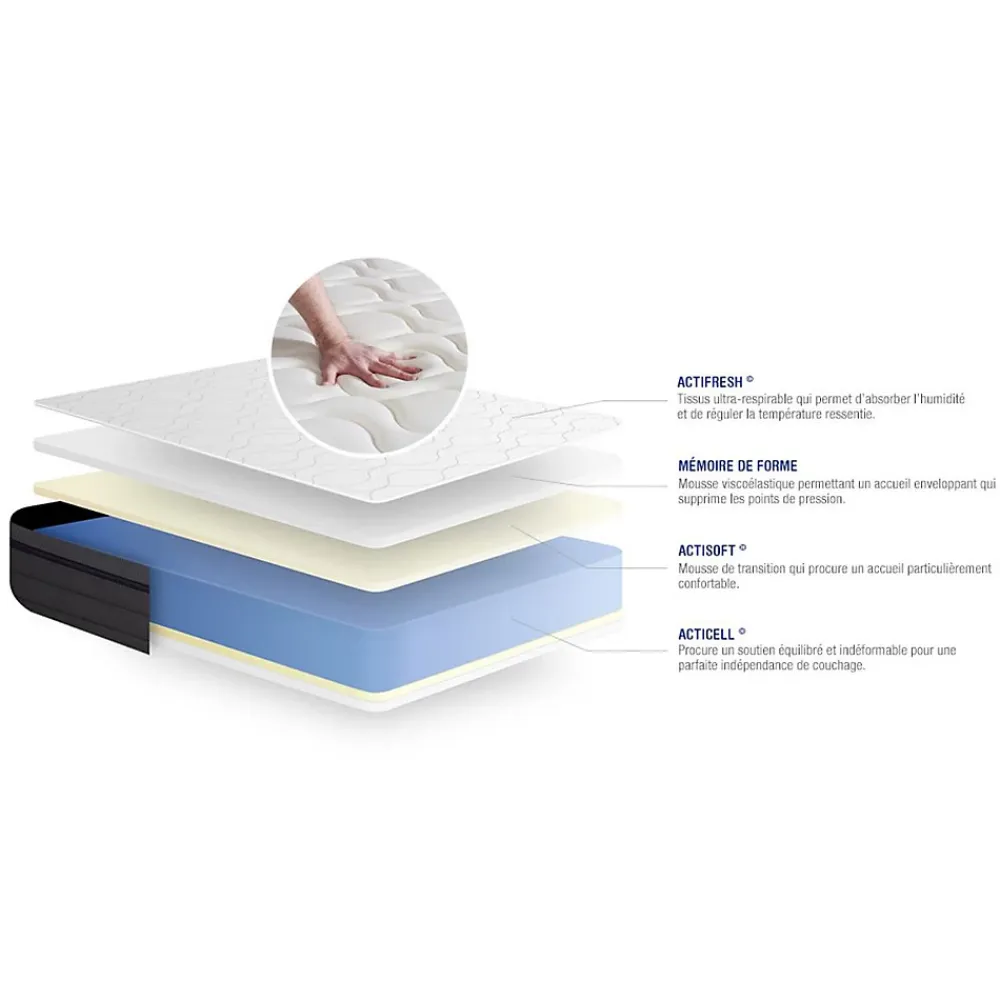 Actisom Ensemble Mémoire de forme de confort Equilibré avec sommier kit* Ensemble Sommier Et Matelas