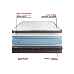 Somness Ensemble Mémoire de forme de confort Ferme avec sommier kit* Ensemble Sommier Et Matelas