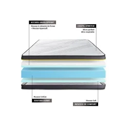 Sleepfit Ensemble Mémoire de forme de confort Ferme avec sommier tapissier* Ensemble Sommier Et Matelas