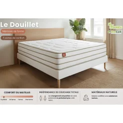 Ensemble Mémoire de forme de confort Equilibré avec sommier tapissier><noscript><img width=
