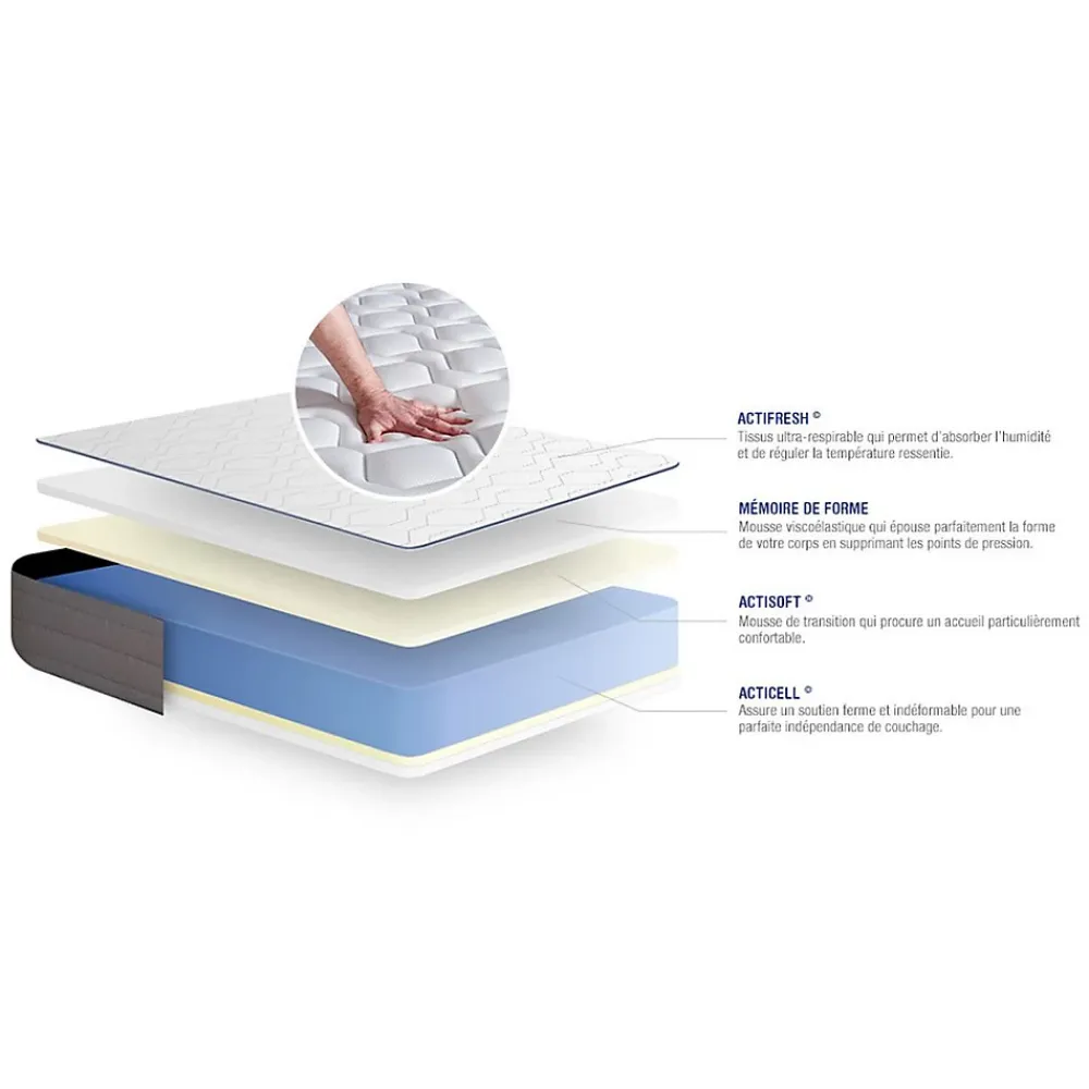 Actisom Ensemble Mémoire de forme de confort Ferme avec sommier kit* Ensemble Sommier Et Matelas