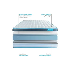Bodycare Ensemble Mémoire de forme de confort Ferme avec sommier tapissier* Ensemble Sommier Et Matelas