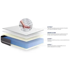 Actisom Ensemble Mémoire de forme de confort Ferme avec sommier kit* Ensemble Sommier Et Matelas