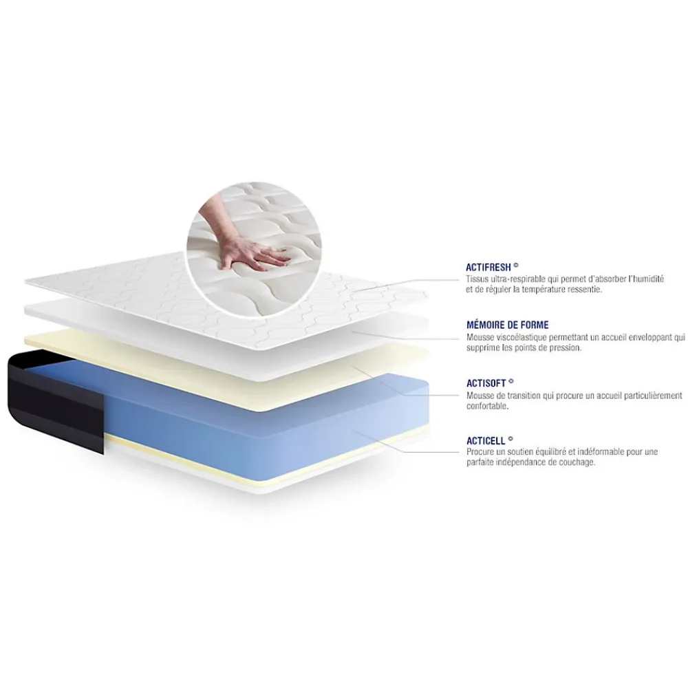Actisom Ensemble Mémoire de forme de confort Equilibré avec sommier kit* Ensemble Sommier Et Matelas