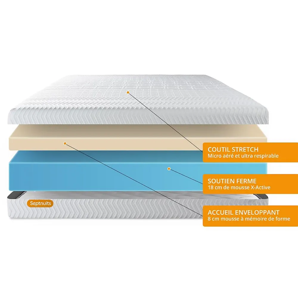 Sept Nuits Ensemble Mémoire de forme de confort Equilibré avec sommier kit* Ensemble Sommier Et Matelas