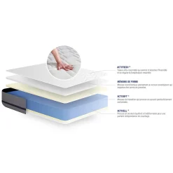 Actisom Ensemble Mémoire de forme de confort Mi-ferme avec sommier kit* Ensemble Sommier Et Matelas