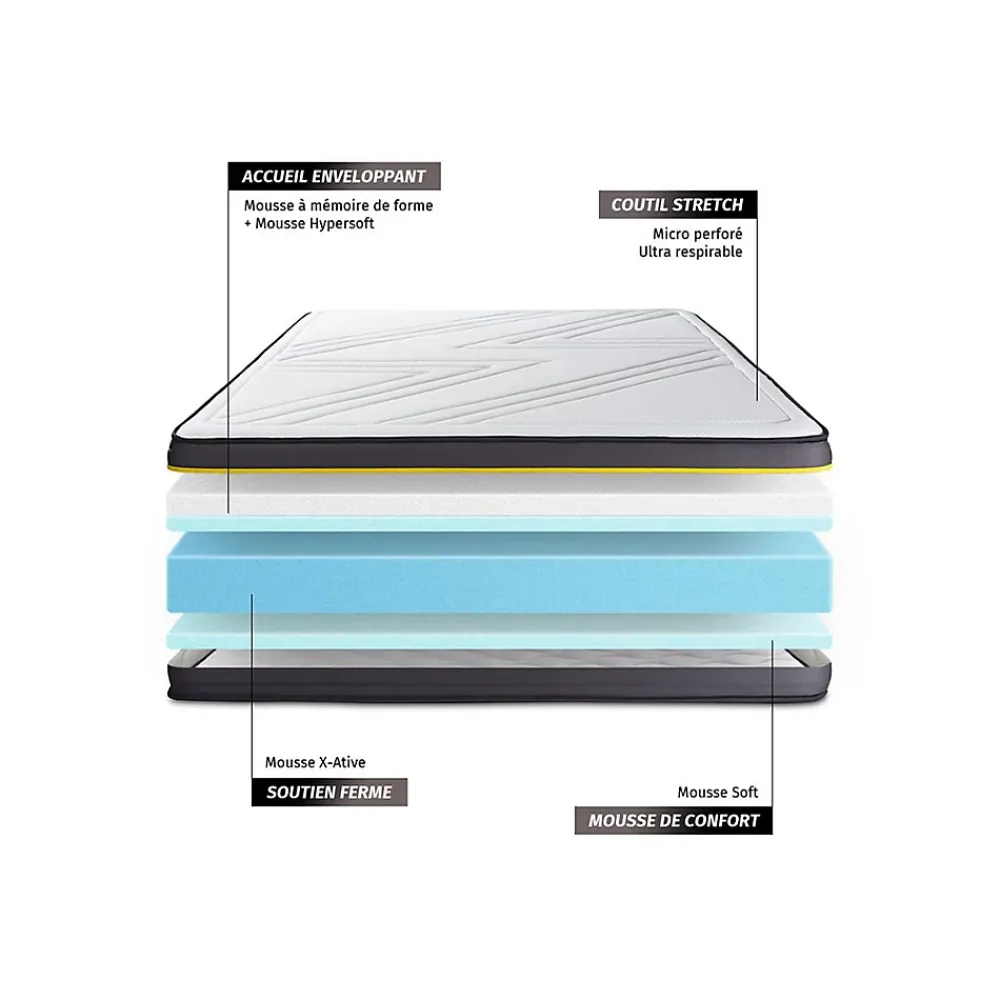 Sleepfit Ensemble Mémoire de forme de confort Ferme avec sommier kit* Ensemble Sommier Et Matelas