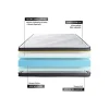 Sleepfit Ensemble Mémoire de forme de confort Ferme avec sommier tapissier* Ensemble Sommier Et Matelas