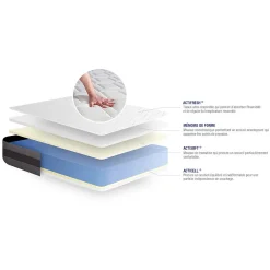 Actisom Ensemble Mémoire de forme de confort Mi-ferme avec sommier kit* Ensemble Sommier Et Matelas