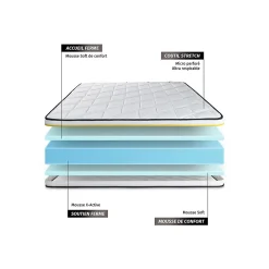Sleepfit Ensemble Mousse de confort Très ferme avec sommier kit* Ensemble Sommier Et Matelas