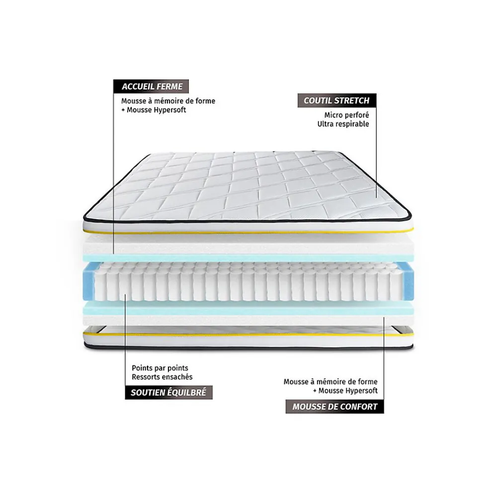 Ensemble Ressorts ensachés et mémoire de forme de confort Ferme avec sommier kit>Sleepfit Outlet